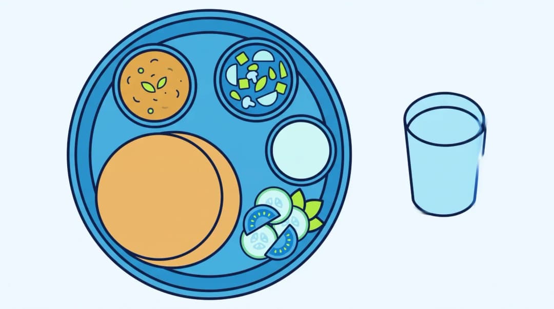 Illustration: an everyday Indian plate with rotis, dal, vegetables, curd and salad, beside a glass of water