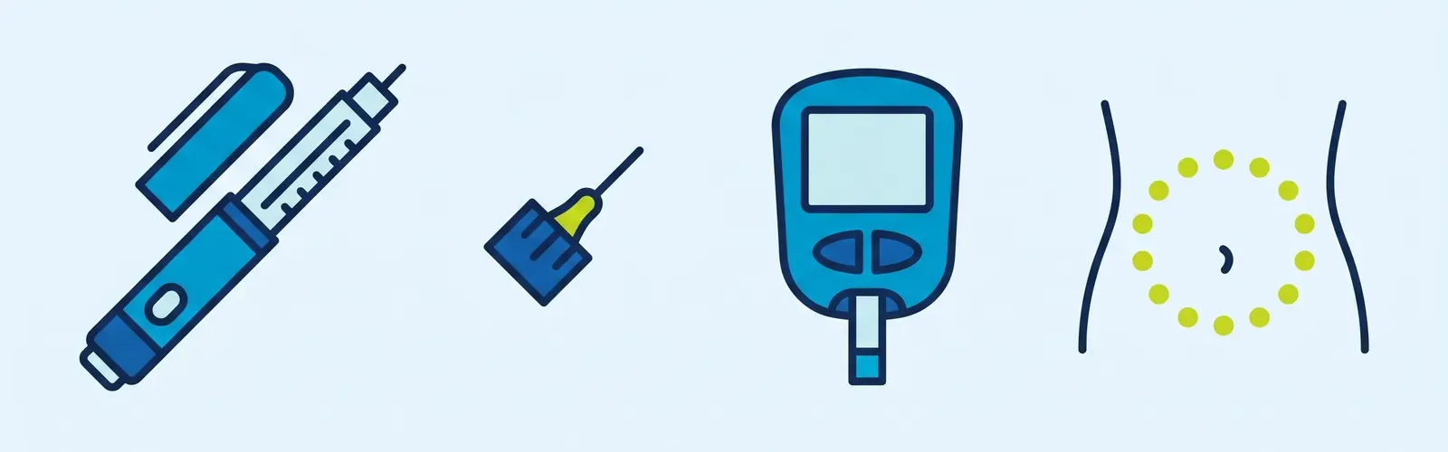 Drawing: An insulin pen, a new pen needle, a glucometer, and the ring of injection points around the navel.